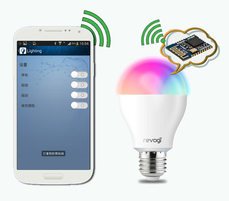 Bluetooth module is applied in lantern