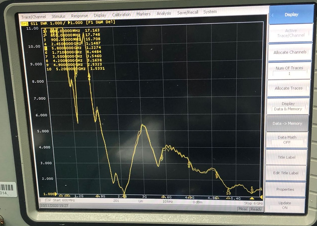 WiFi模块天线S11参数