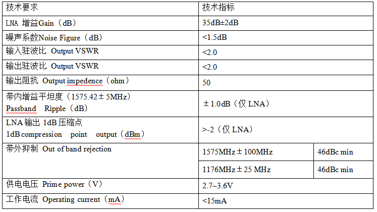 授时双频蘑菇头有源外置天线,抗干扰高增益稳定性GNSS天线SKA06A5040