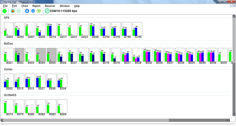 多模高精度天线-蘑菇头体积小低功耗RTK天线SKA20ME20-RSJ 多模高精度天线-蘑菇头体积小低功耗RTK天线SKA20ME20-RSJ