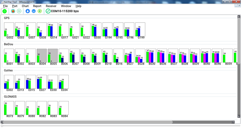 多模高精度天线-蘑菇头体积小低功耗RTK天线SKA20ME20-RSJ 多模高精度天线-蘑菇头体积小低功耗RTK天线SKA20ME20-RSJ