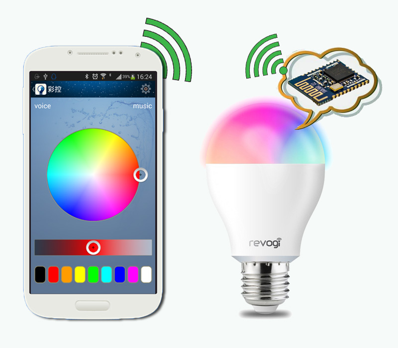 蓝牙模块之彩控灯色板控制 蓝牙模块之彩控灯色板控制