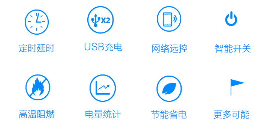 天工wifi智能插座功能图