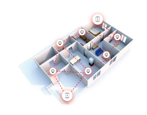 蓝牙Mesh智能照明方案