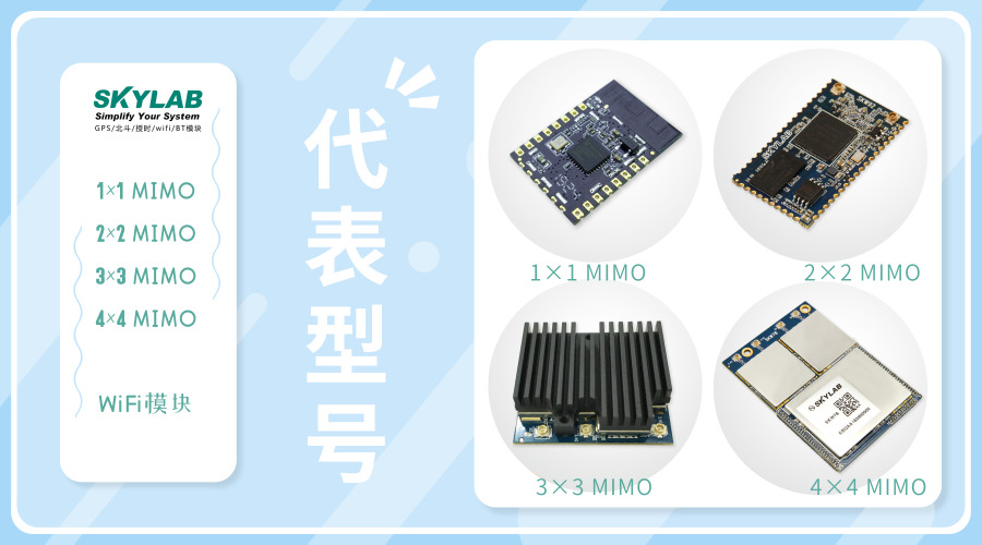 SKYLAB WiFi模块