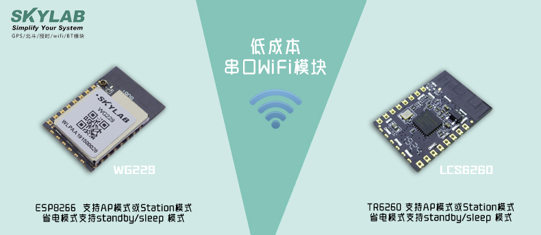 SKYLAB低功耗WiFi模块