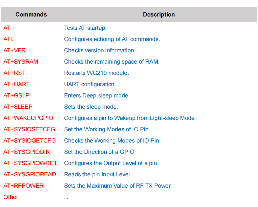 esp8266wifi模块指令