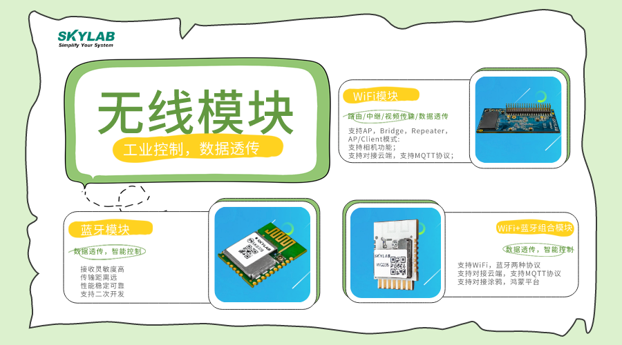 工业控制无线模块.png
