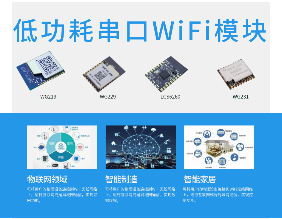 串口转wifi模块怎么用？常用的串口转wifi模块有哪些？