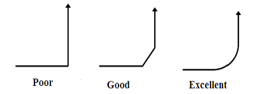 小尺寸双频惯导模块SKG093N的微带线设计.png 小尺寸双频惯导模块SKG093N的微带线设计.png