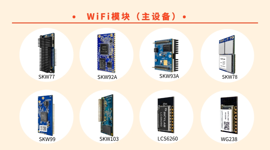 wifi模块有哪些？wifi模块的工作原理——SKYLAB无线数传模块