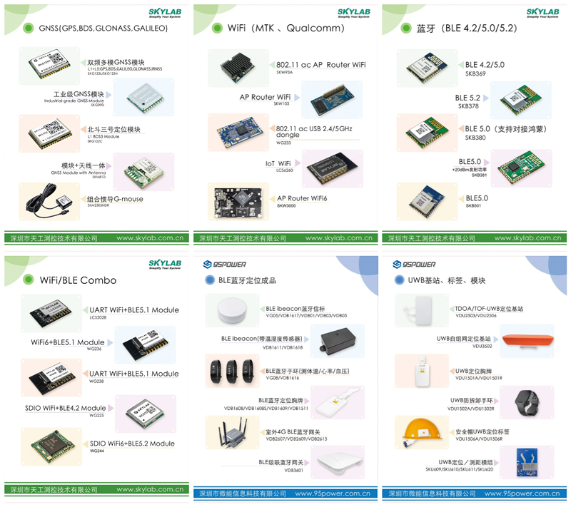 SKYLAB&95POWER展品.png SKYLAB&95POWER展品.png