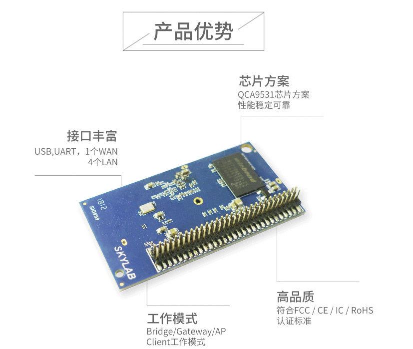 wifi模块SKW99 wifi模块SKW99
