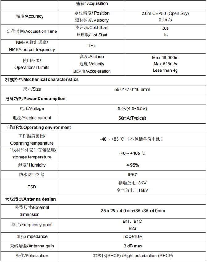 SKM6D40IR-M4XT-02A双频北斗惯导嵌入式BDS双频天线模组