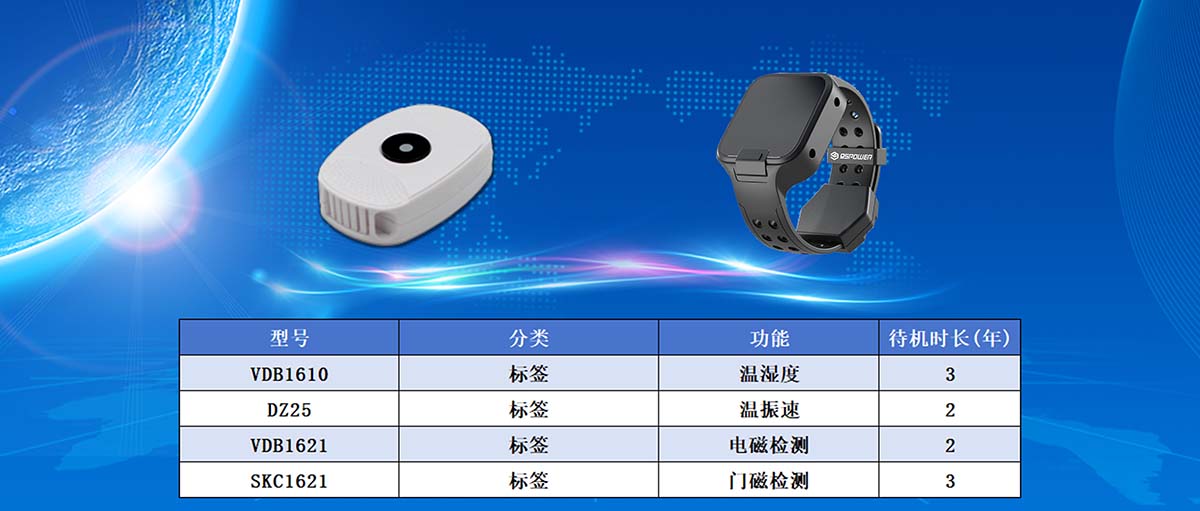 智能传感器方案(2) 智能传感器方案(2)