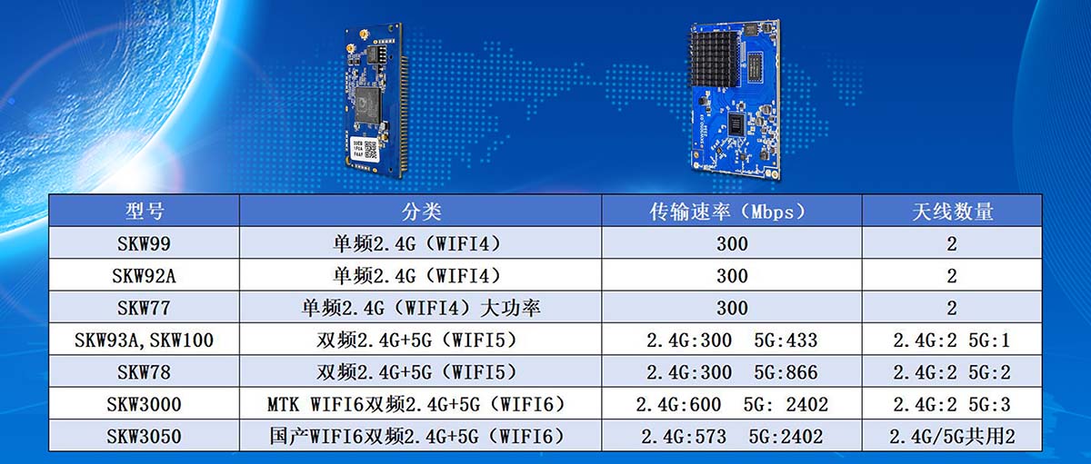 视频传输2 视频传输2