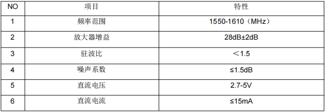 GNSS+4G+WIFI三合一外置天线SKA46C24-30PFA